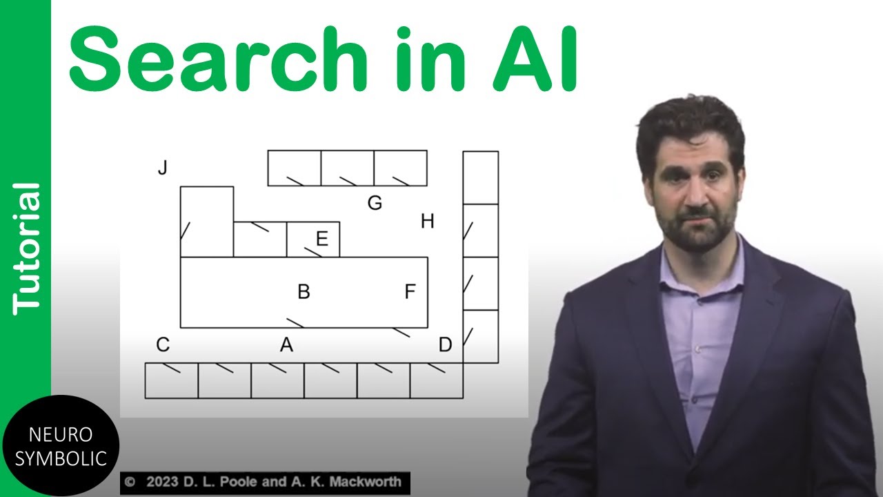 Defining a Search Problem in AI