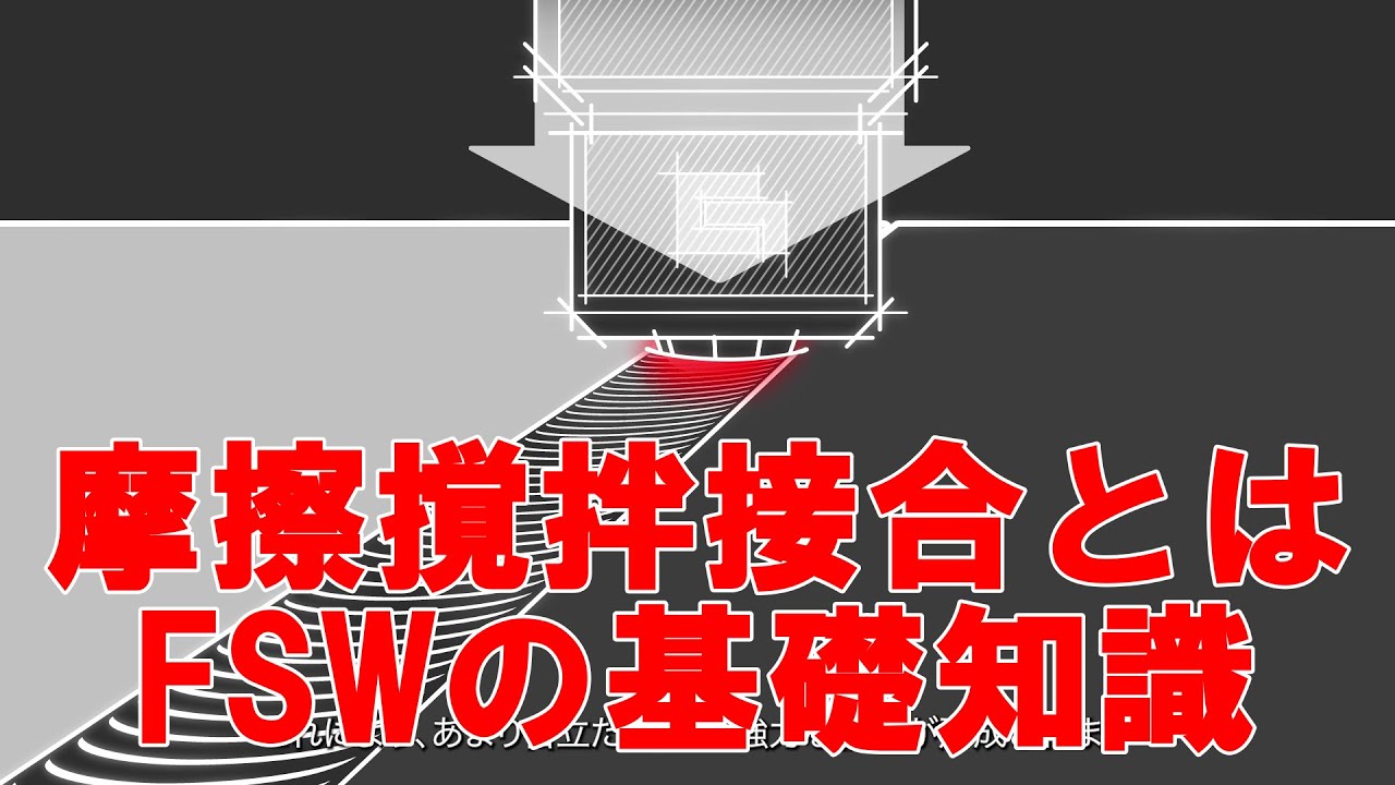 摩擦撹拌接合とは グレンゼバッハ(Grenzebach)