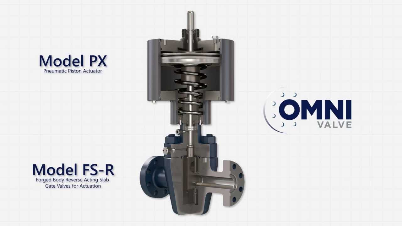 Omni Model PX - Pneumatic Piston Actuator