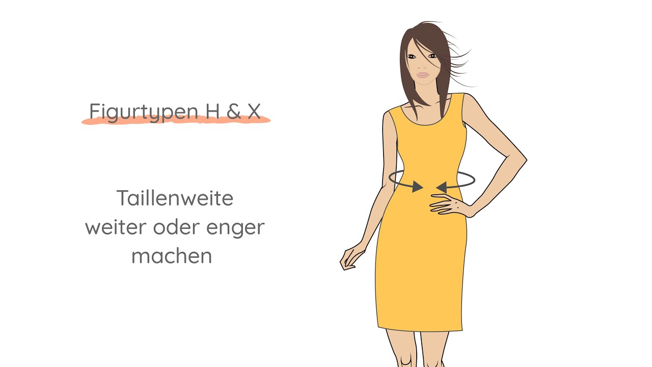 Figurtypen H & X: Taillenweite anpassen
