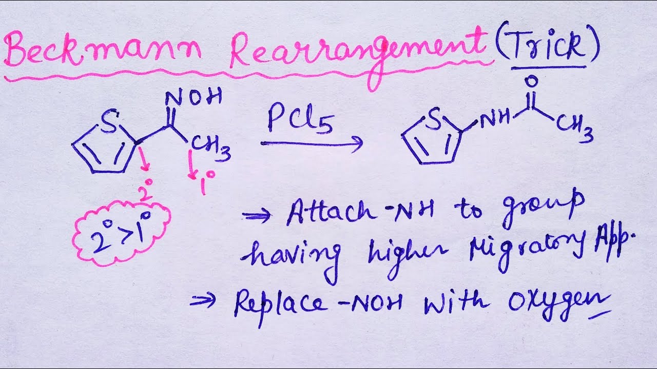 Trick for Beckmann Rearrangement reaction | Organic Chemistry | JEE |  NEET | CSIR-NET