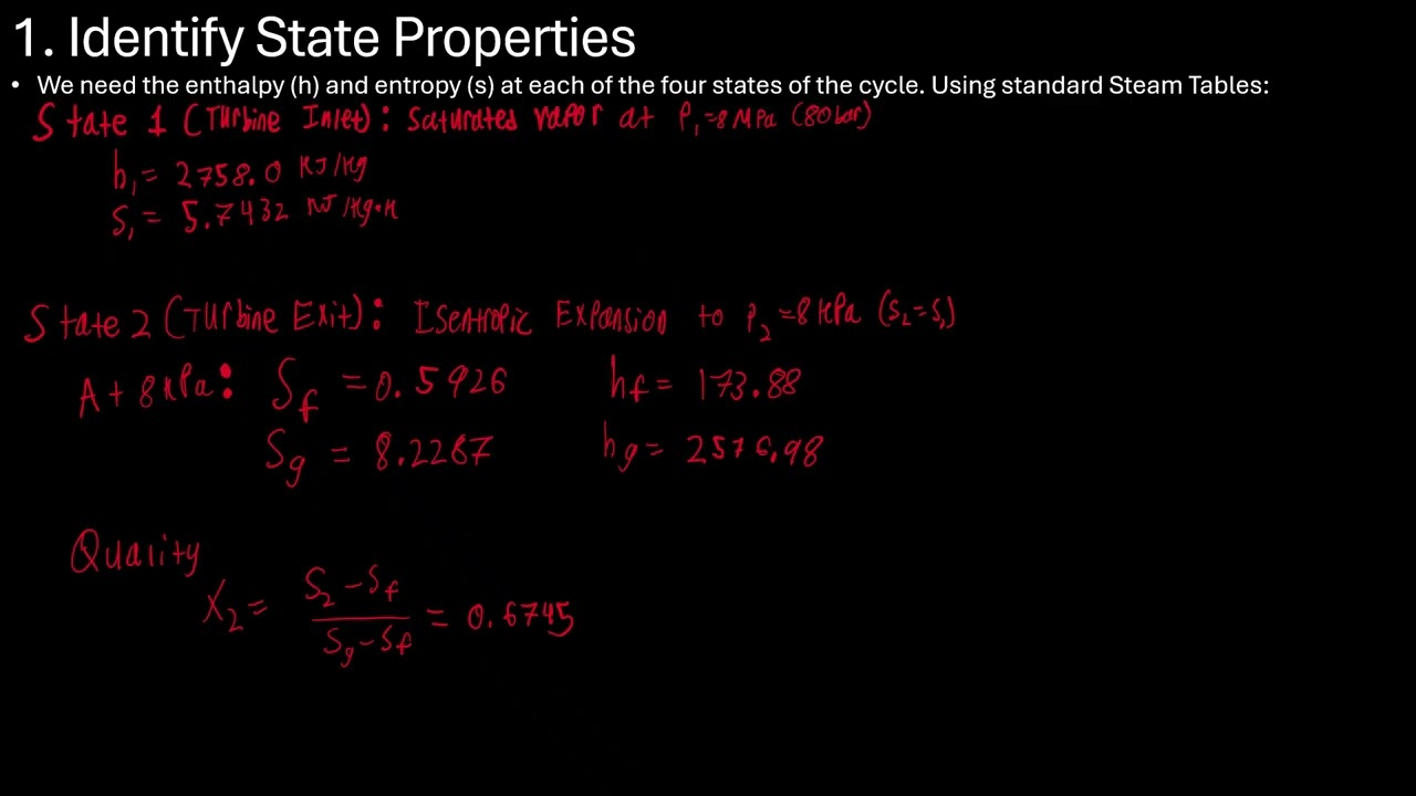 Thermodynamics 2 HW2 Q1