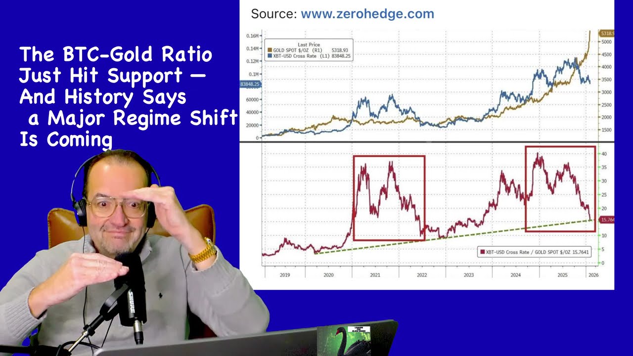 The BTC-Gold Ratio Just Hit Support &mdash; And History Says a Major Regime Shift Is Coming