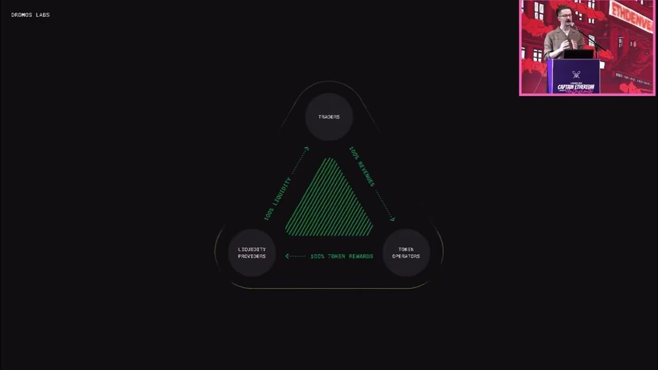 The MetaDEX: Live from ETHDenver 2026