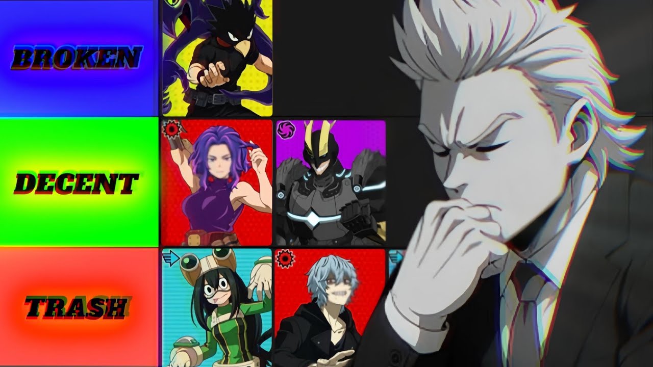 Ultra Rumble SEASON 15 Tier List (ALL CHARACTERS)