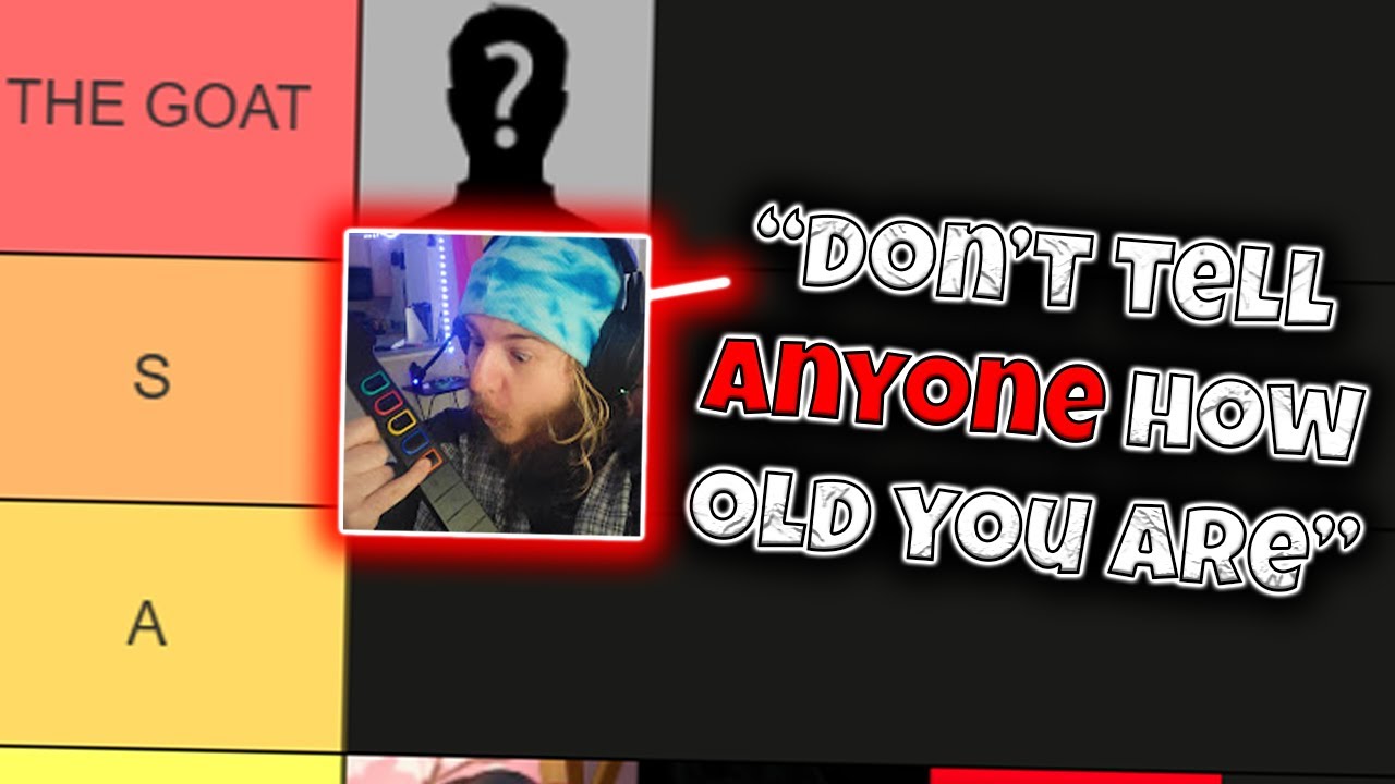 Ranking Clone Hero PEDOPHILES on a Tierlist