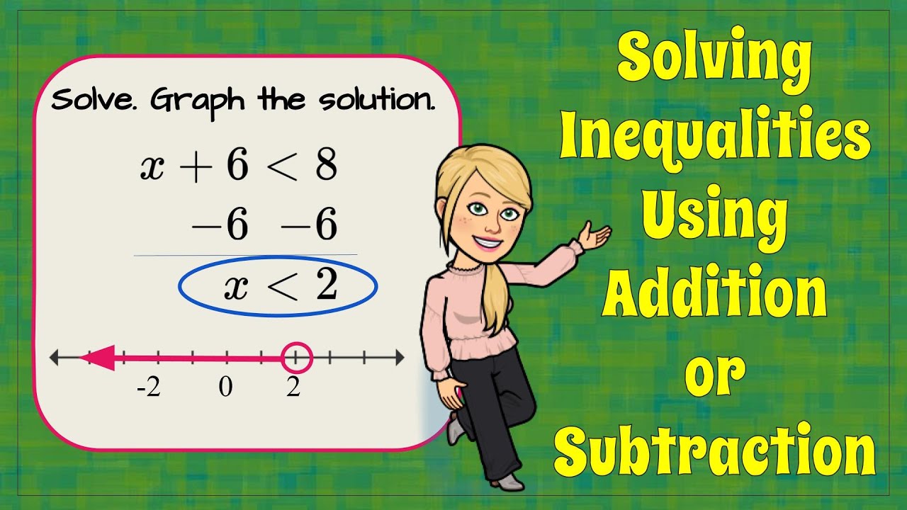 Solving an Inequality Using Addition or Subtraction | 7.EE.B.4 💚