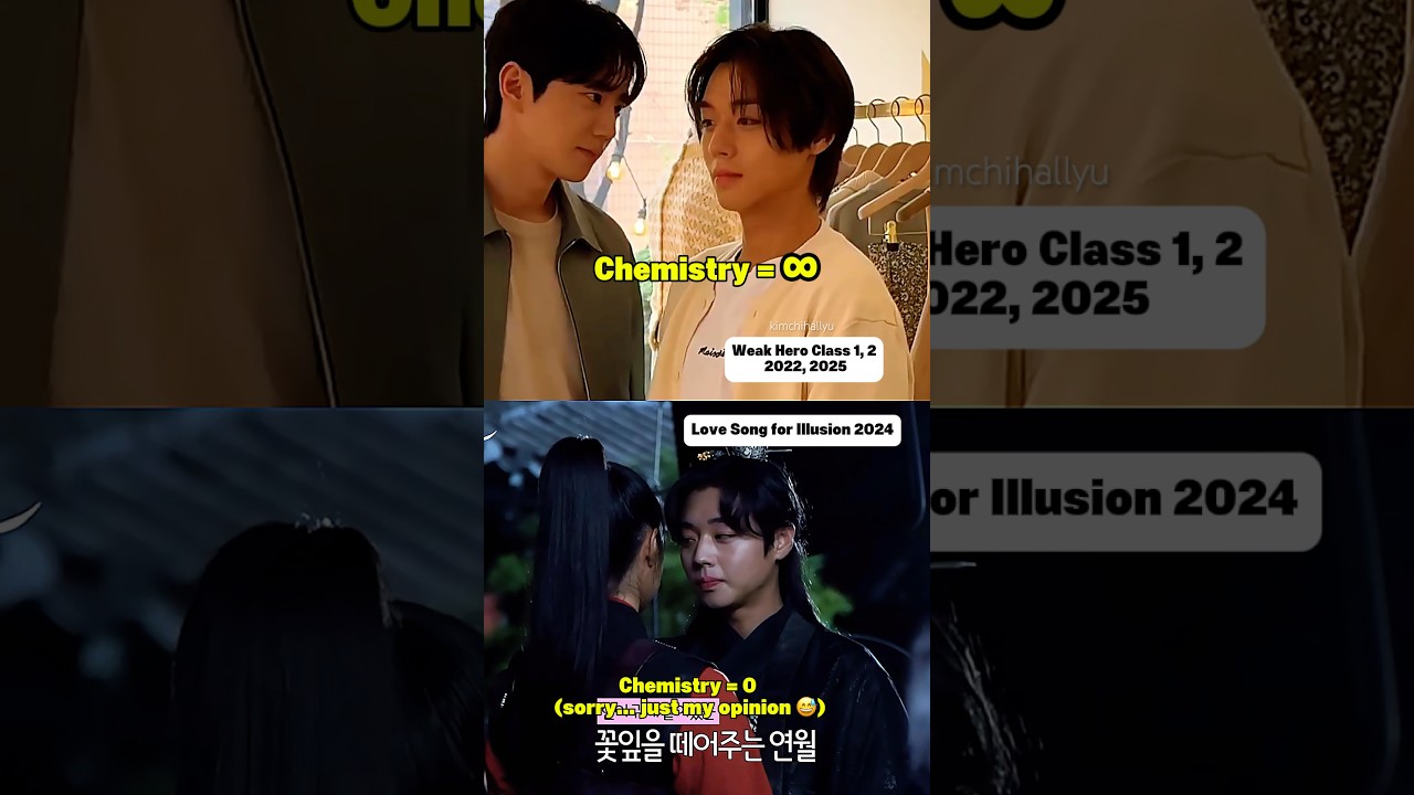 😅This kiss scene didn&rsquo;t move me as much as&hellip; #weakheroclass2 #leejunyoung #parkjihoon #choihyunwook