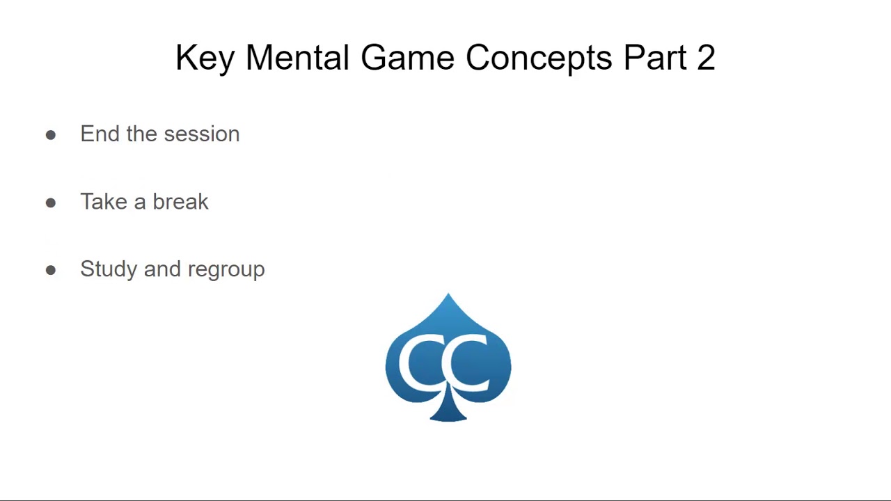 Become a Winning Online Poker Player in 30 Days | Mentality (Day 24)