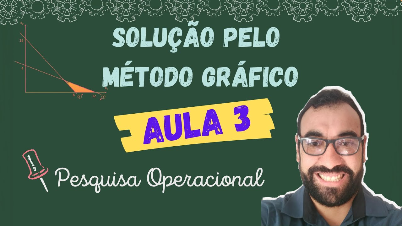 Pesquisa Operacional # 3 – Solução pelo Método Gráfico