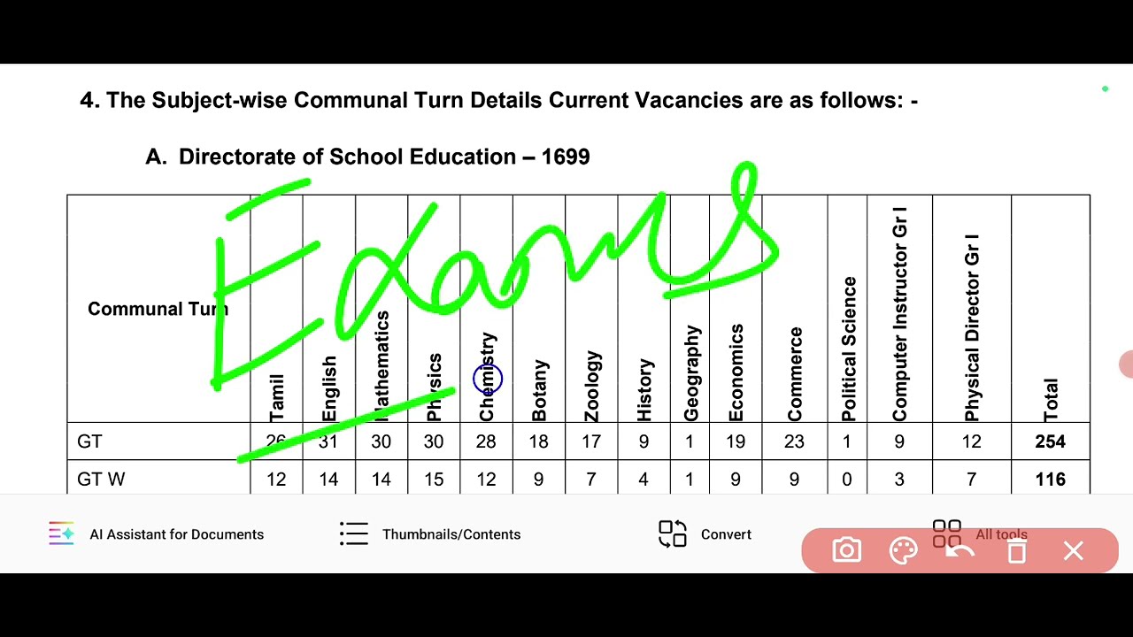 PG TRB 2025 ALL SUBJECT CUT OFF MARK DETAILS 👆