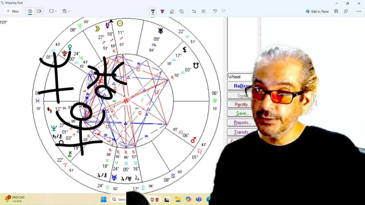Neptune, Uranus, & Pluto in the First House Learn Astrology with Sonny !!