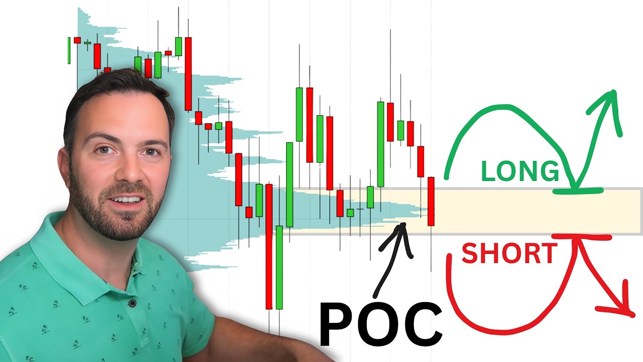 ПРОФИЛЬ ОБЪЕМА | Как торговать в точке контроля (POC)