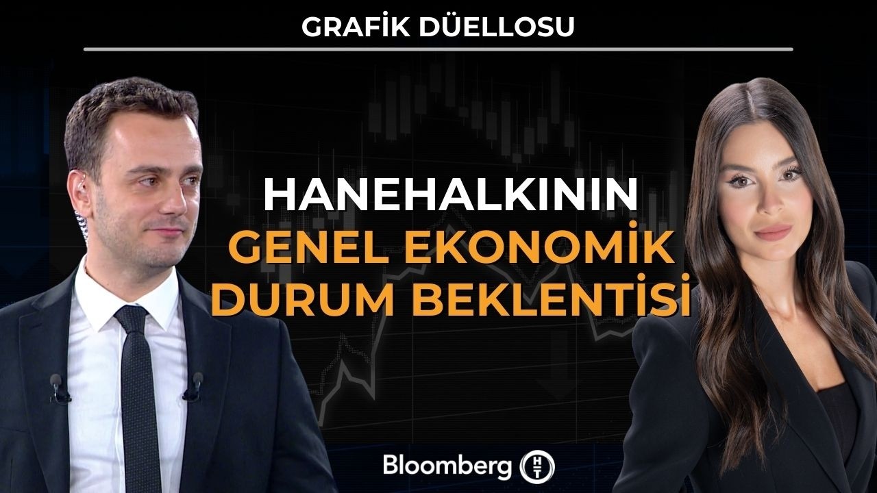 Grafik Düellosu - Hanehalkının Genel Ekonomik Durum Beklentisi | 26 Şubat 2026