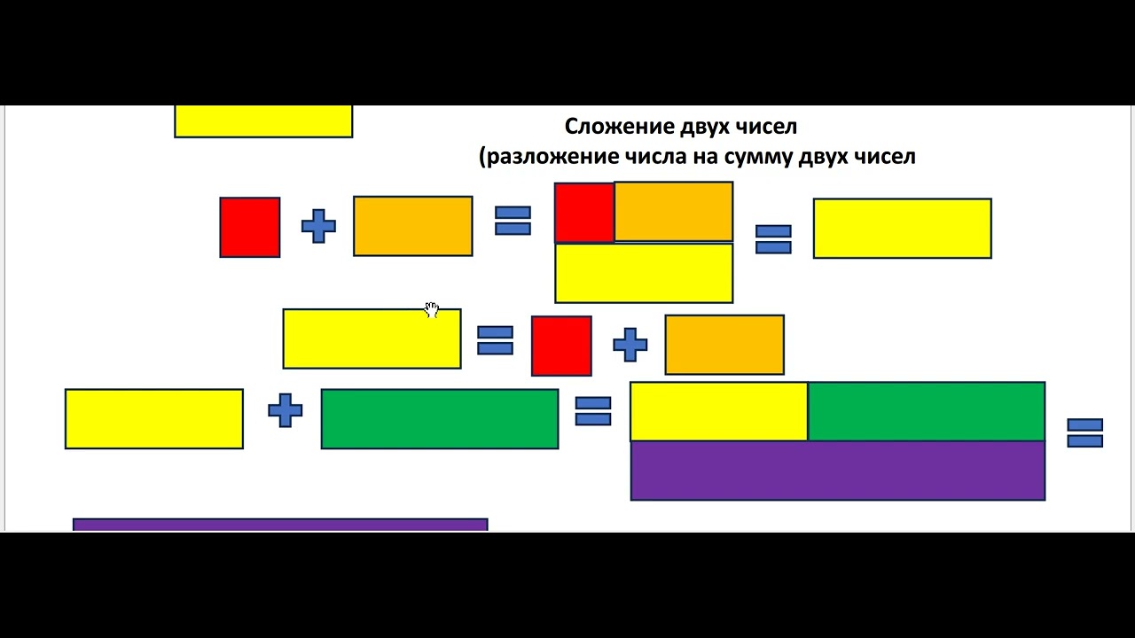 Математический конструктор Расчески Ареста