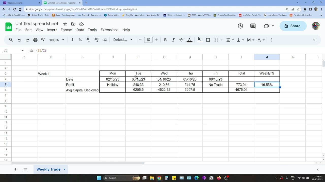 Intraday Scalping Week 1 (02/10/23 - 06/10/23)