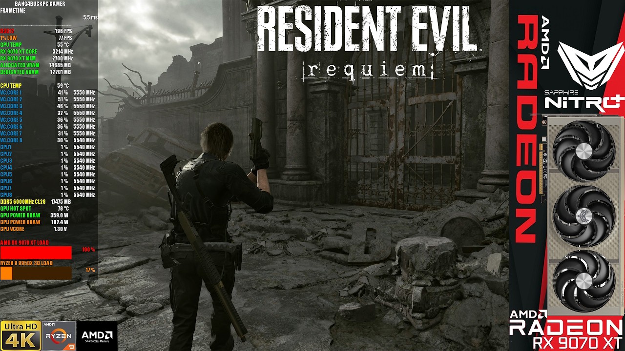 Resident Evil Requiem, High Ray Tracing, FSR4 + FG 4K  | RX 9070 XT | R9 9950X3D