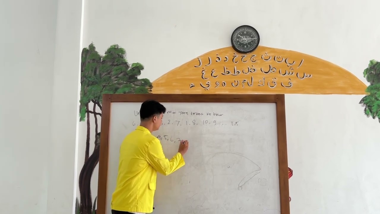 Tugas 3 Pembelajaran Tematik Terintegrasi