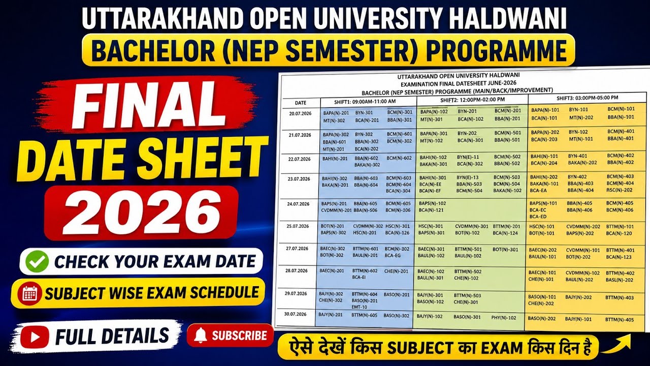 UOU BA Exam Date Sheet 2026 | UOU Exam Date Sheet 2026 | When Will UOU Exams Be Held 2026 | UOU