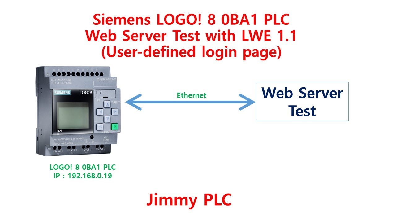 Siemens LOGO! 8 0BA1 PLC Web Server Test with LWE 1.1