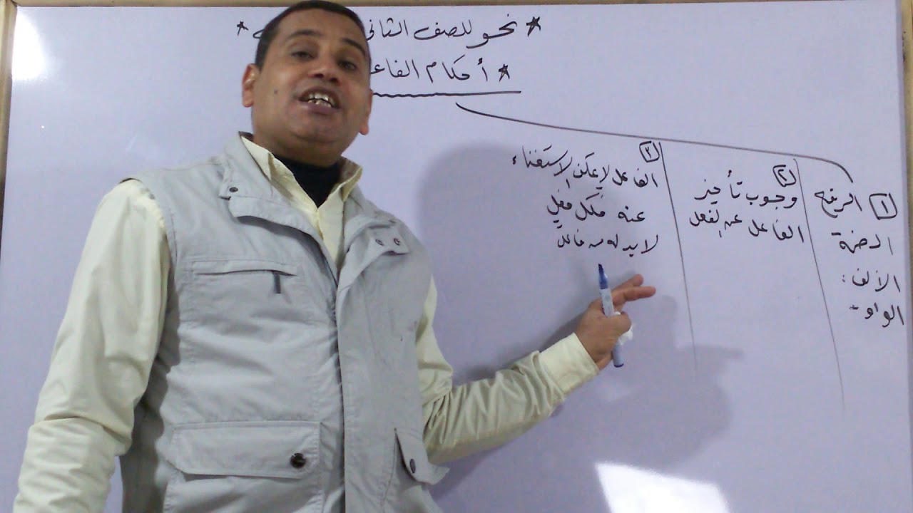 أحكام  الفاعل  للصف  الثانى  الثانوى  من  الأول  إلى  الرابع   للأستاذ  طلعت  أحمد  صابر