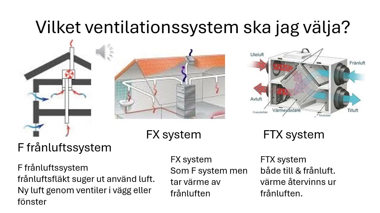 Vilket ventilationssystem ska jag välja?