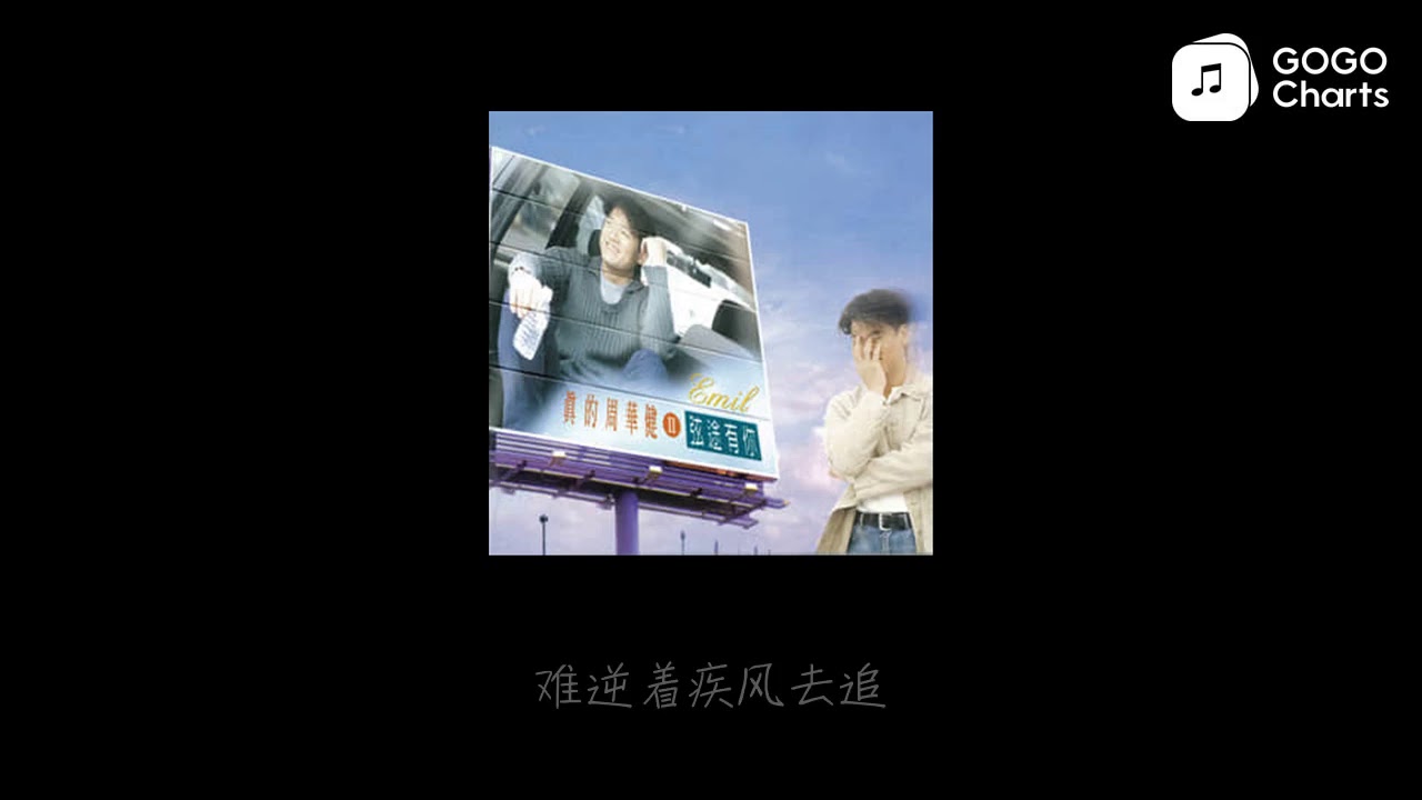 周华健 - 风笑痴 (Acoustic Version) (动态歌词)