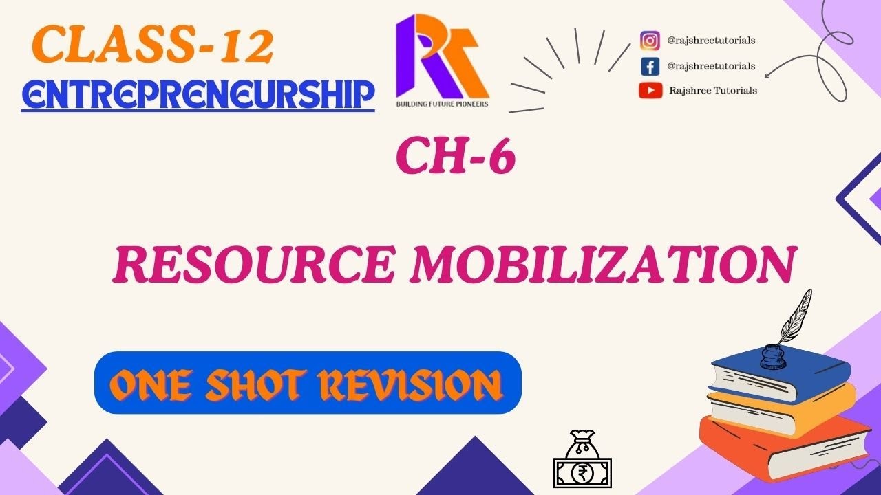 Chapter 6: Resource Mobilization| One Shot Revision | Class 12 | Entrepreneurship | CBSE |