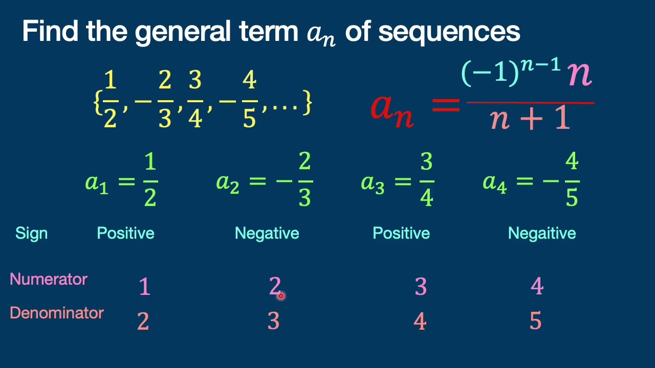Sequences