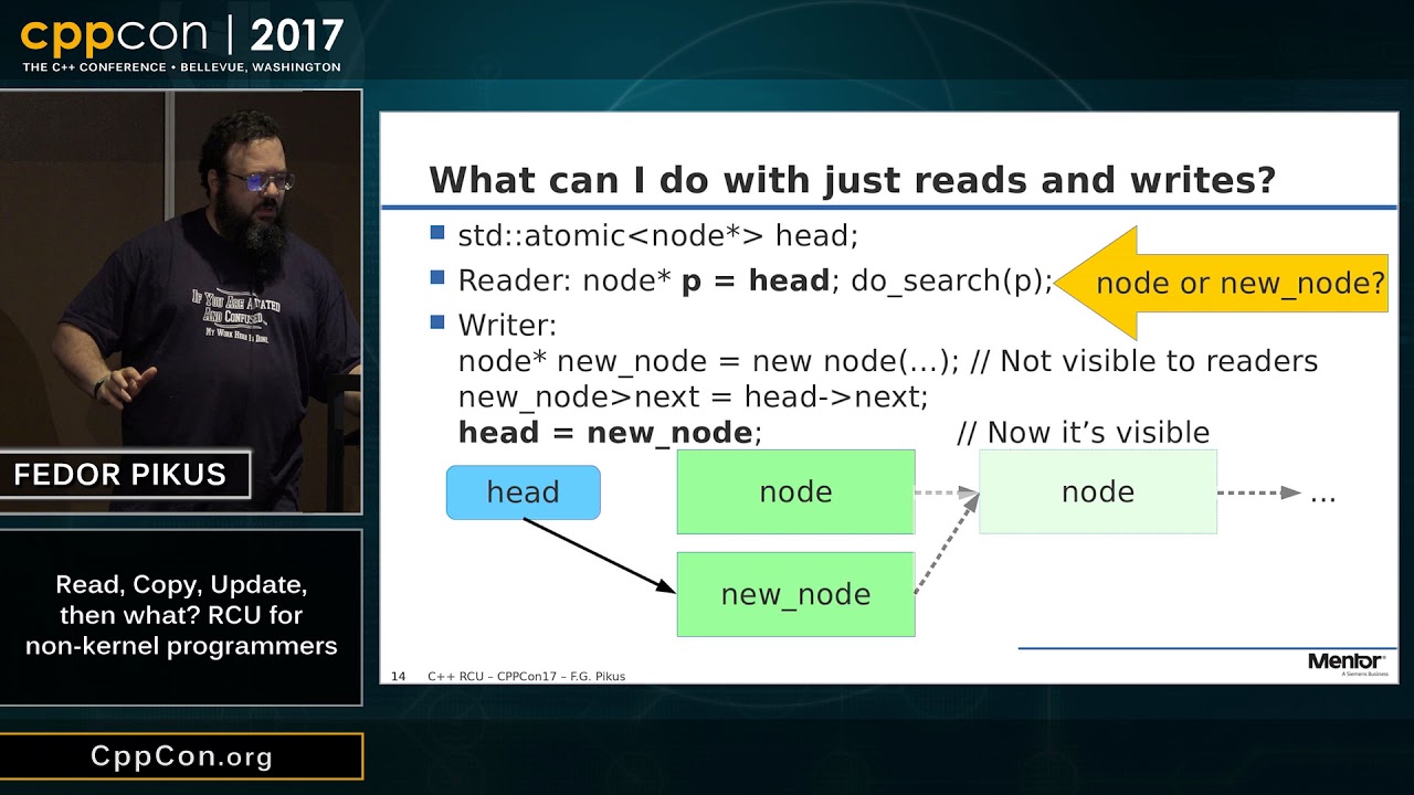 CppCon 2017: Fedor Pikus “Read, Copy, Update, then what? RCU for non-kernel programmers”