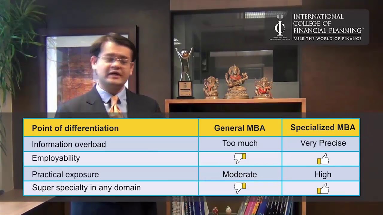 International College of Financial Planning, ICOFP