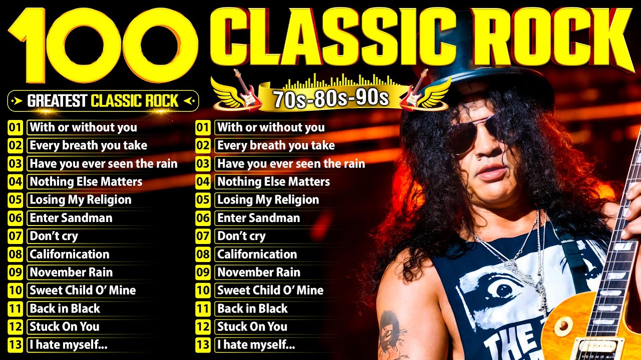 Guns N' Roses, Bon Jovi, ACDC,Metallica,Nirvana,Queen🔥Classic Rock Songs 70s 80s 90s Full Album 2025