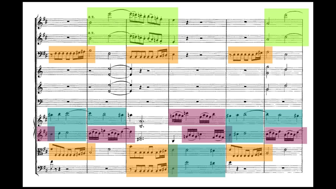 Magnificent Counterpoint in Mozart's Prague Symphony (Mvt. 1)