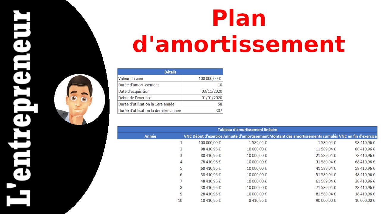 Faire un plan d'amortissement sur Excel (+ modèle)