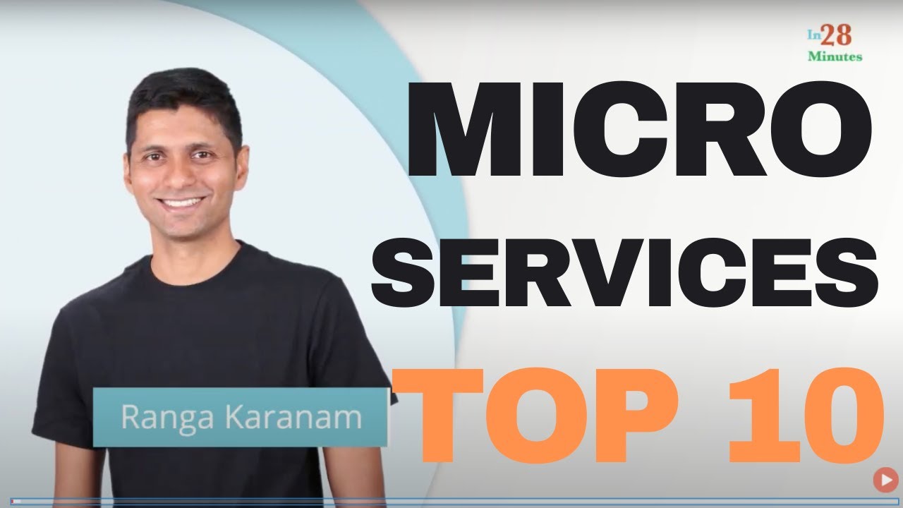 Microservices Architecture - What is Dynamic Scaling?