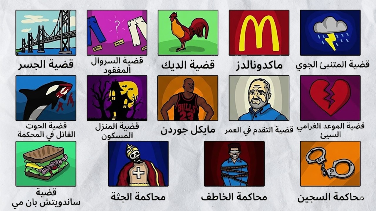 أغرب القضايا في تاريخ المحاكم