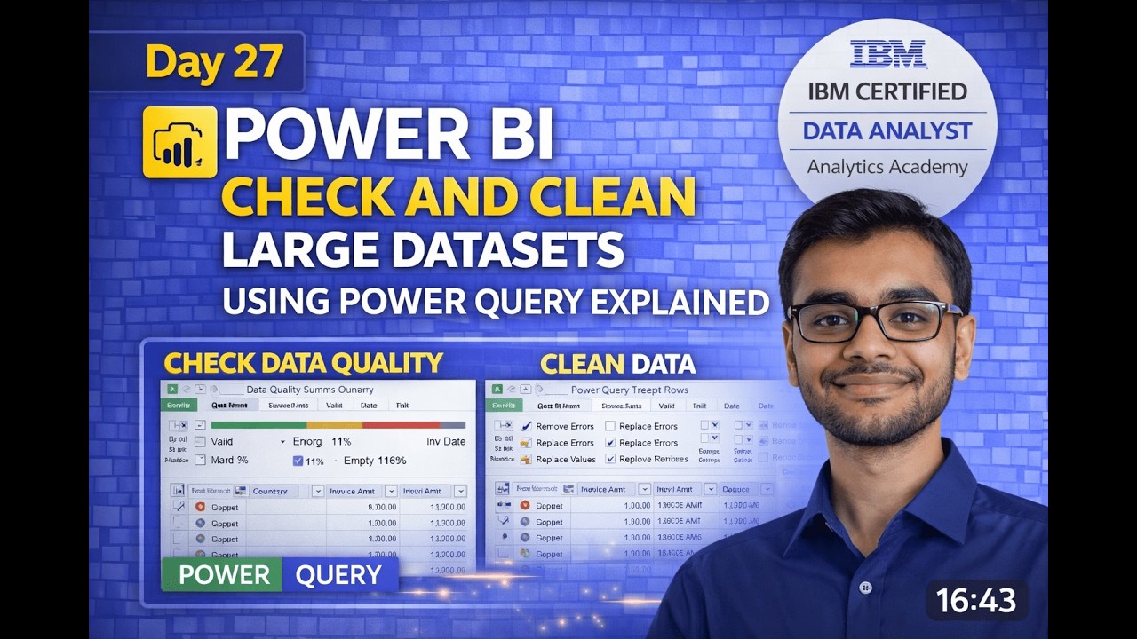 Day 27 🔥| How to Clean Messy Data in Power BI? |  Data Quality Check | Analytics Academy |