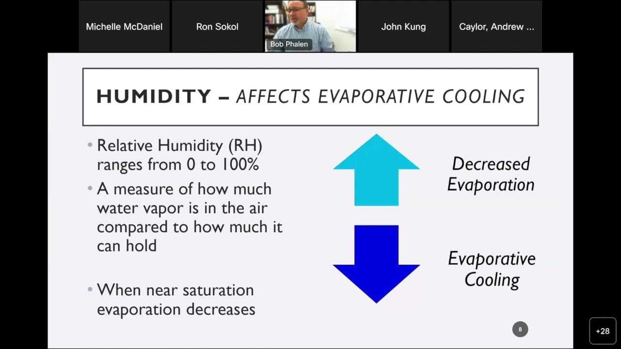 SWCOEH Heat Stress Webinar