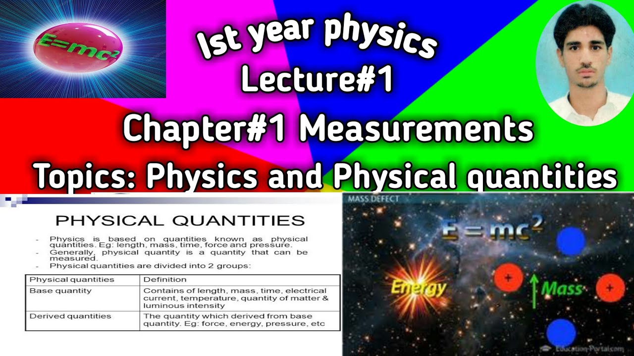 1ST YEAR PHYSICS CHAPTER 1