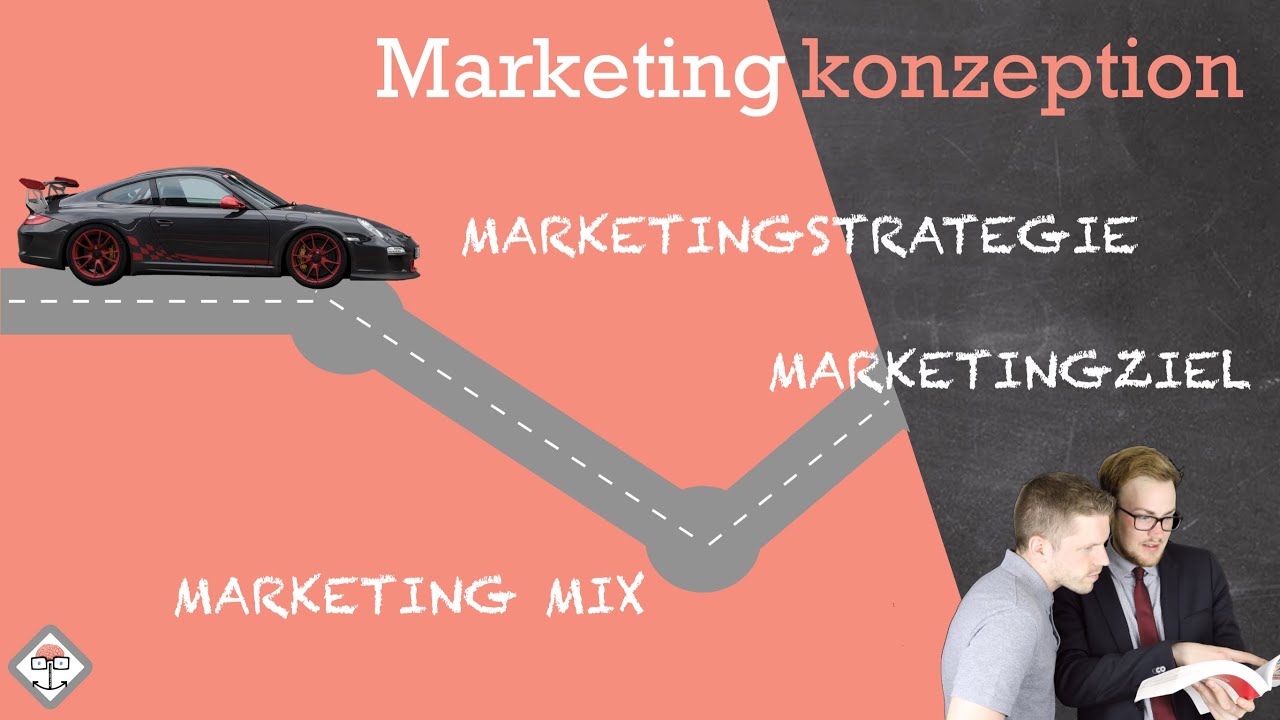 Marketingkonzeption einfach erklärt mit Beispiel