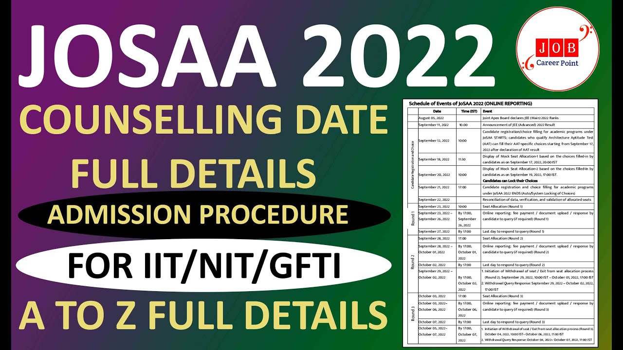 JOSAA Counselling Process 2022- Registration , choice filling , Date | IIT and  NIT counselling |