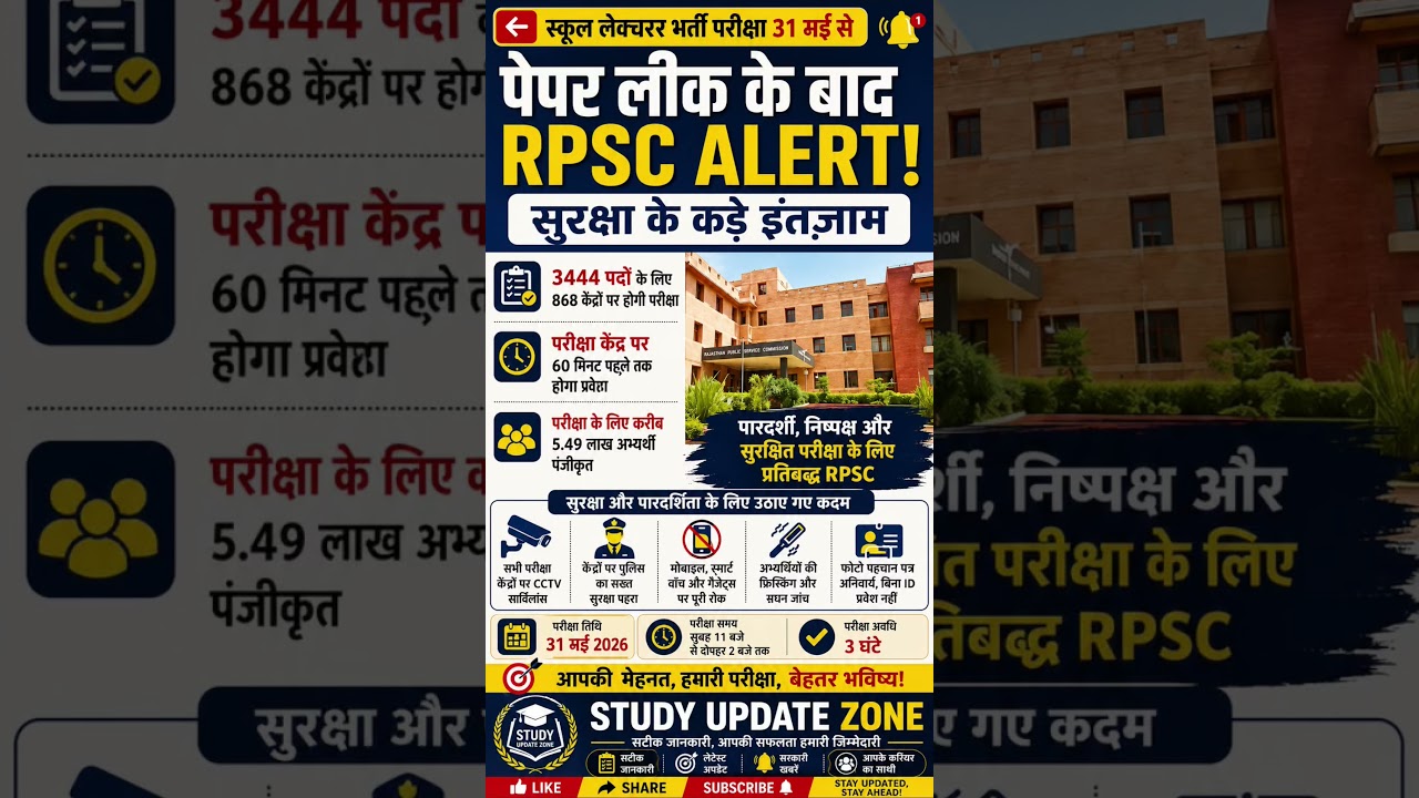 RPSC School Lecturer Exam 2026 Alert | Paper Leak के बाद सुरक्षा के कड़े इंतजाम