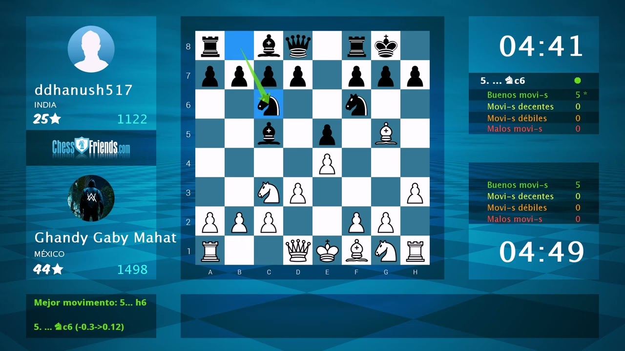 Análisis del juego de ajedrez: Ghandy Gaby Mahat - ddhanush517, 1-0 (por ChessFriends.com)