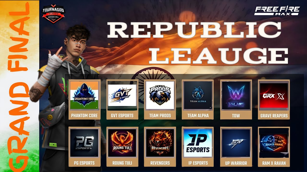 REPUBLIC LEAGUE | GRAND FINAL  | CASTER DAKSH