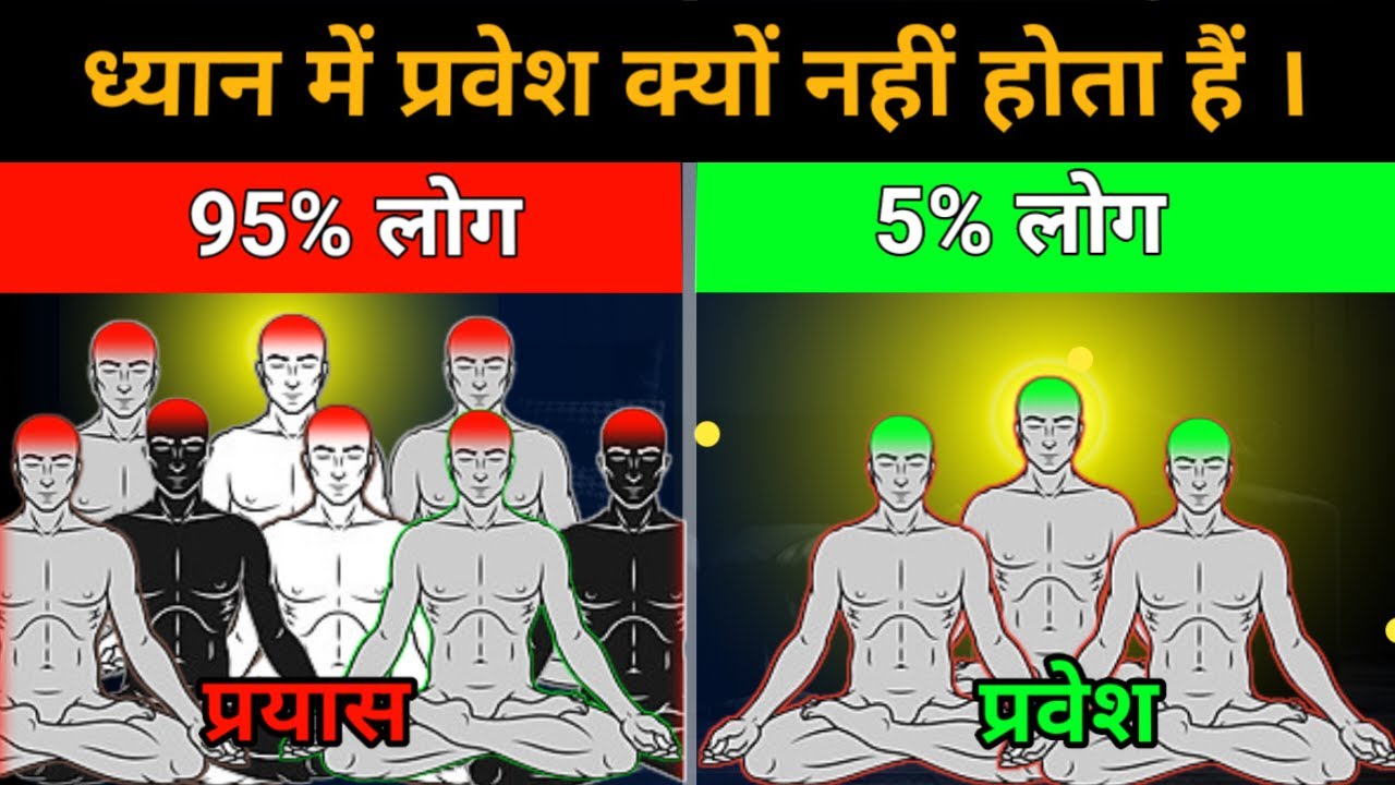 How To Do Meditation For Beginners | ध्यान क्यों नहीं लगता | ध्यान में मन क्यों नहीं लगता |