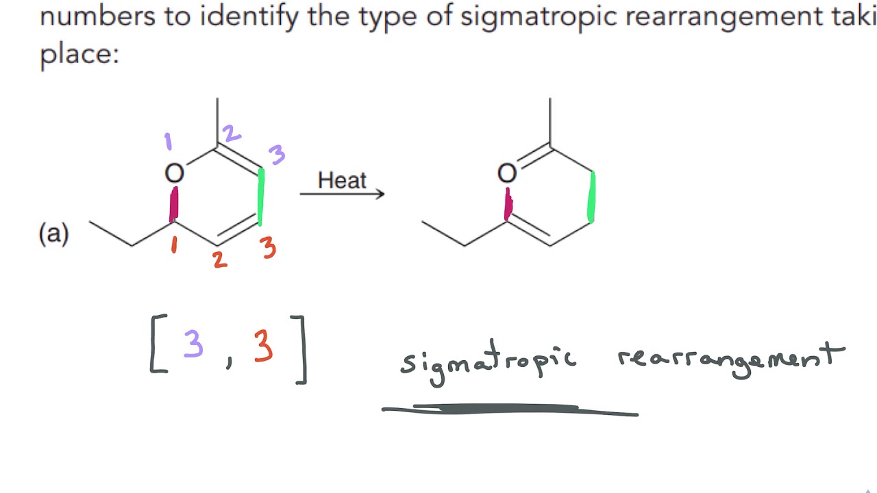 Exercise 17.25 - Identifying Types of Sigmatropic Rearrangements