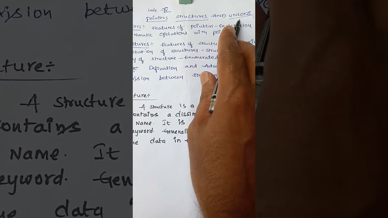 Unit IV introduction (ou ug cbcs Bcom I CA)