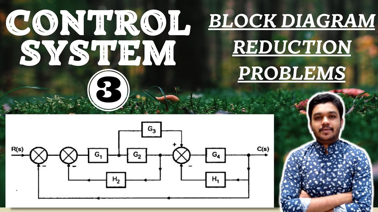 Block diagram Reduction Problems | Control System | Engineering | Mathspedia | Problem 3 |