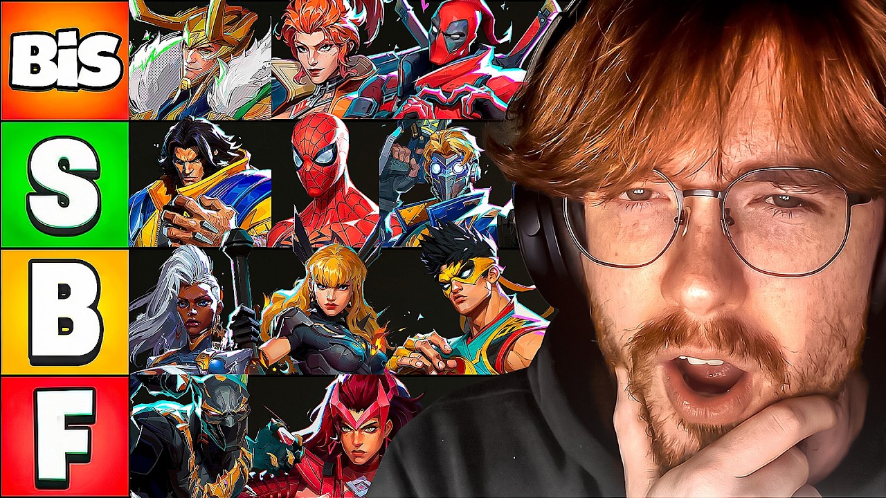 TeamCaptains OFFICIAL Marvel Rivals Season 6.5 Hero Tier List