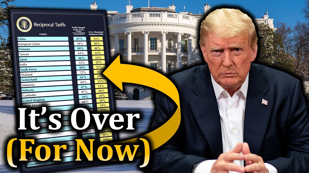 Trump’s Tariffs Are Illegal. What’s Next for Russia, Europe, and Everyone Else?